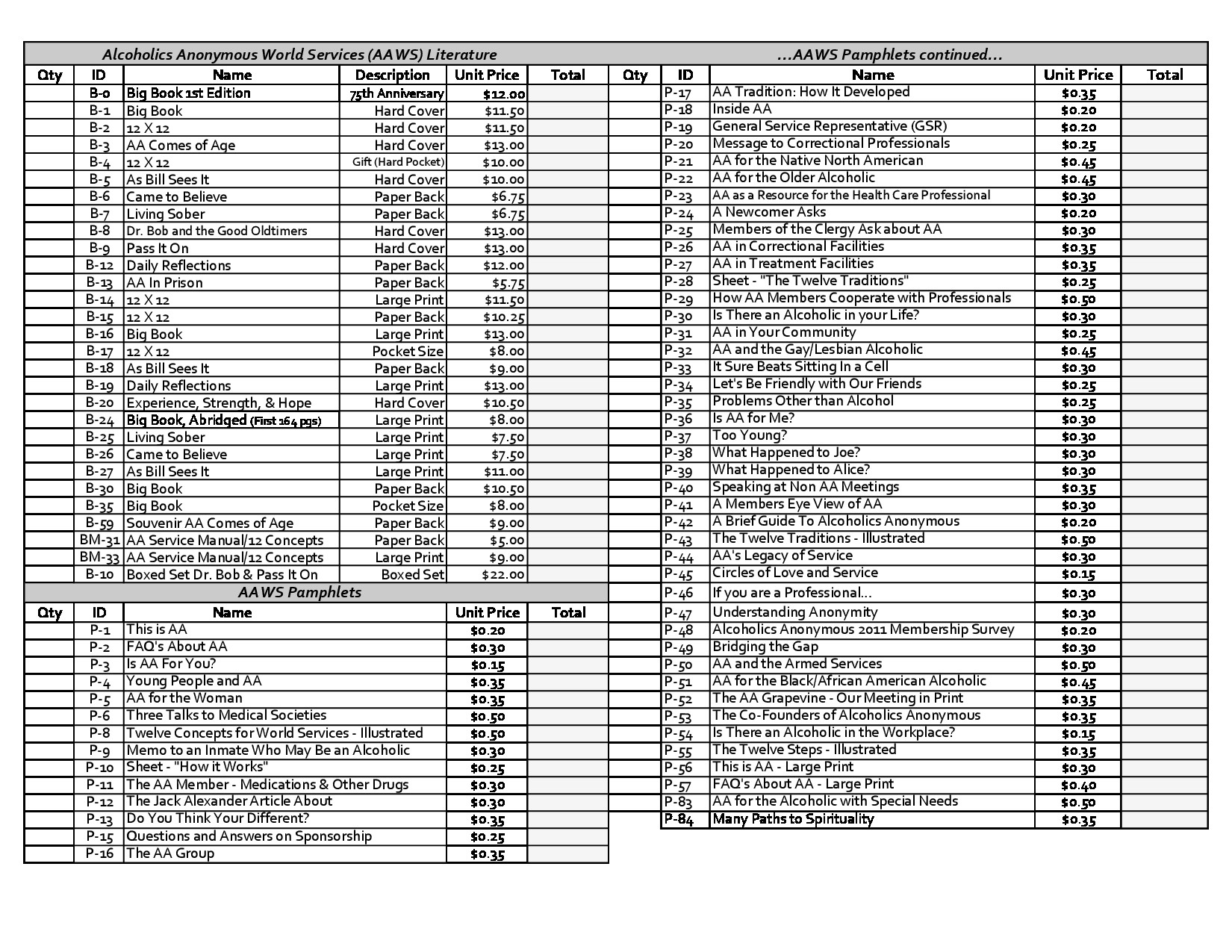 Literature Order Form – Alcoholics Anonymous on Oahu